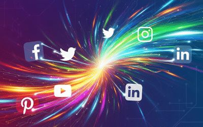 Supercharging SMEs in 2025: Overcoming the Digital Marketing ROI Dilemma