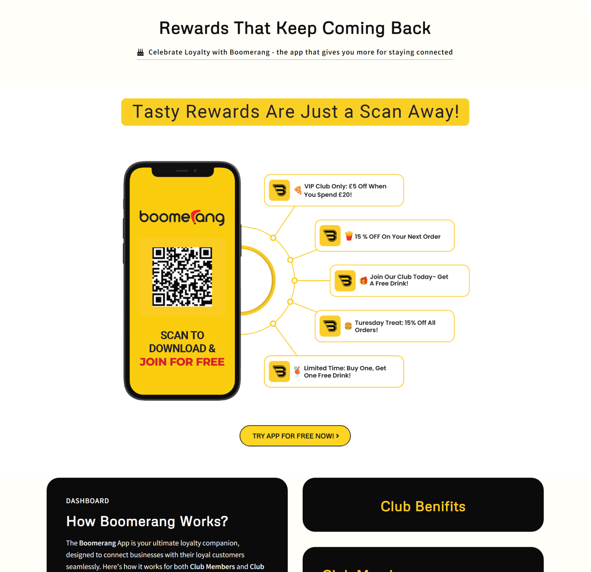 Loyalty Dashboard