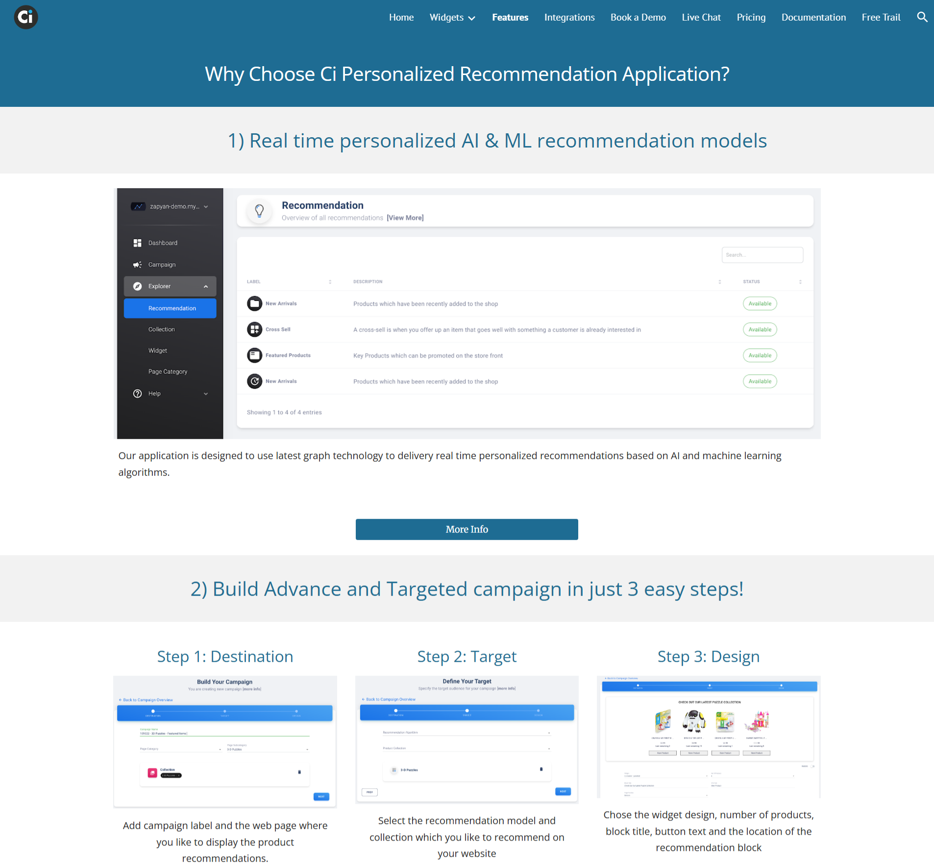 Analytics Dashboard