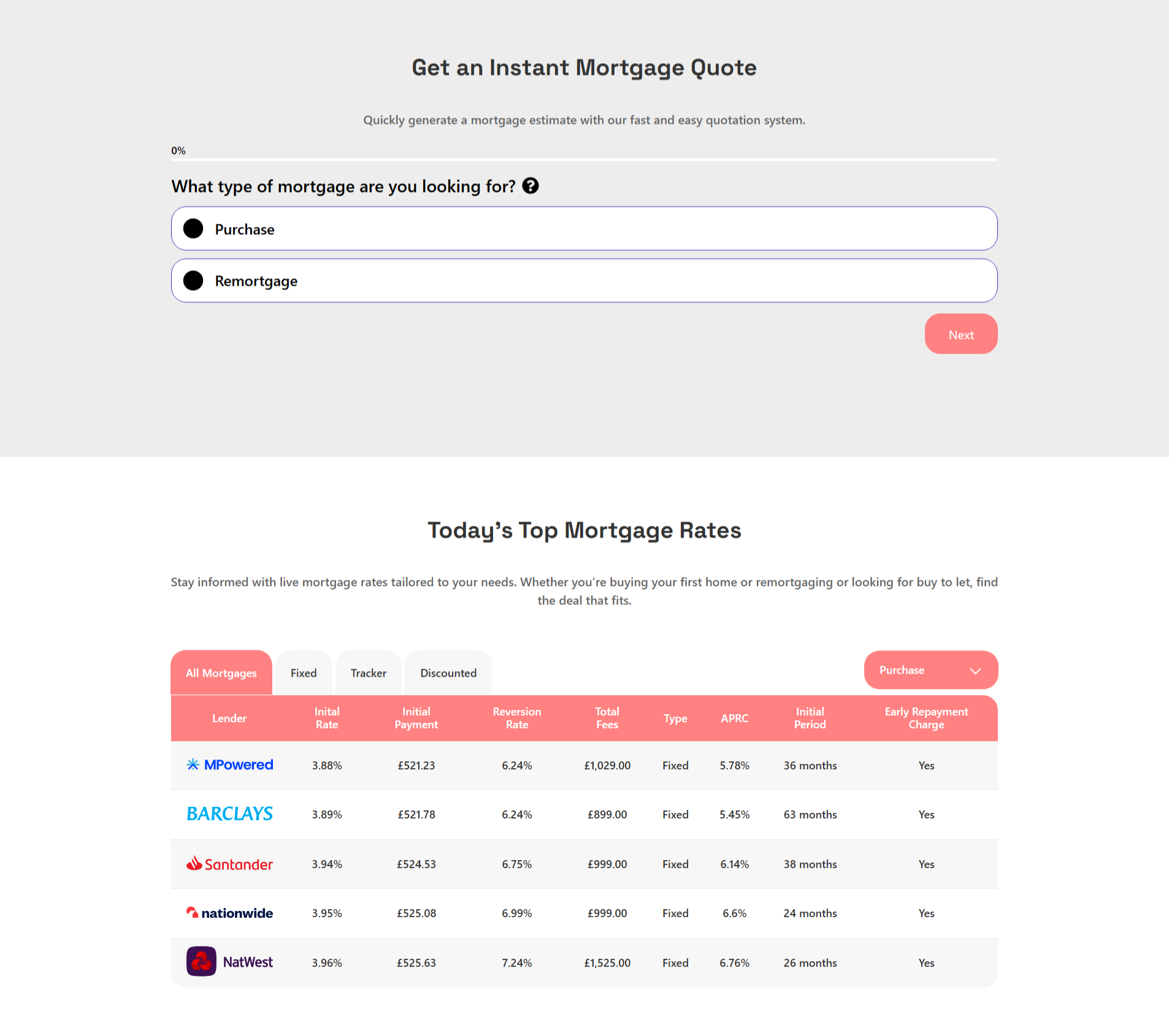 Mortgage Calculator