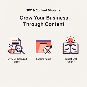 SEO Strategy