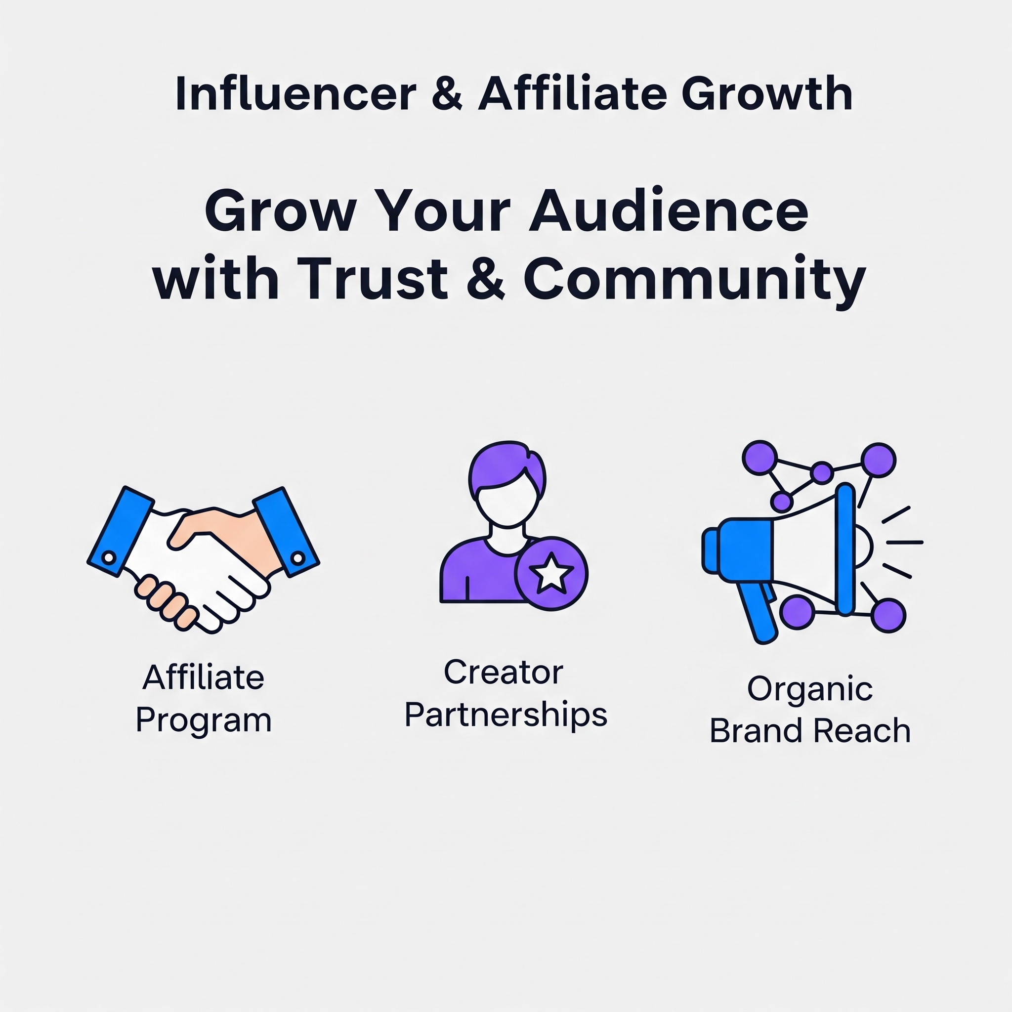 Brand Messaging & Content