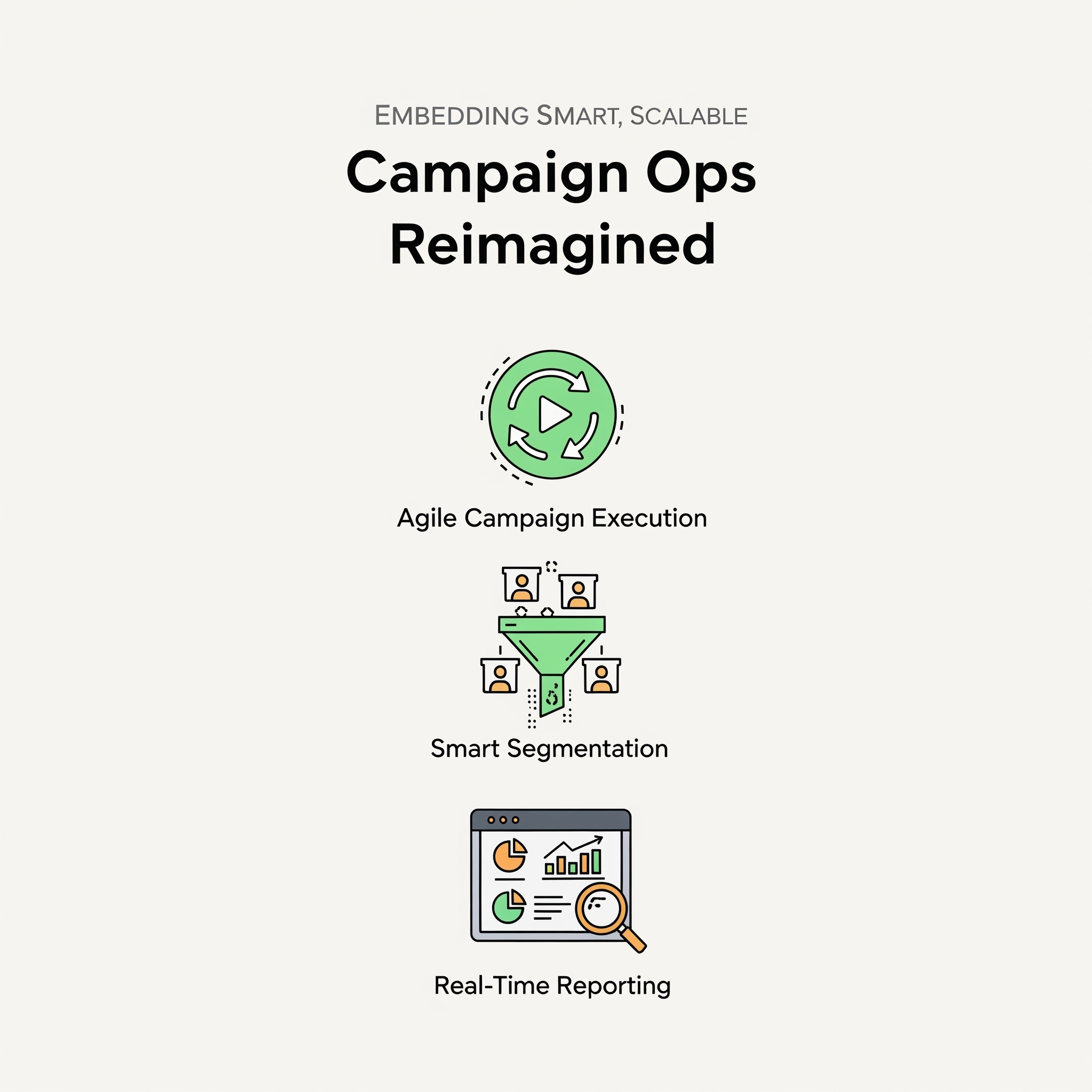 Campaign Operations