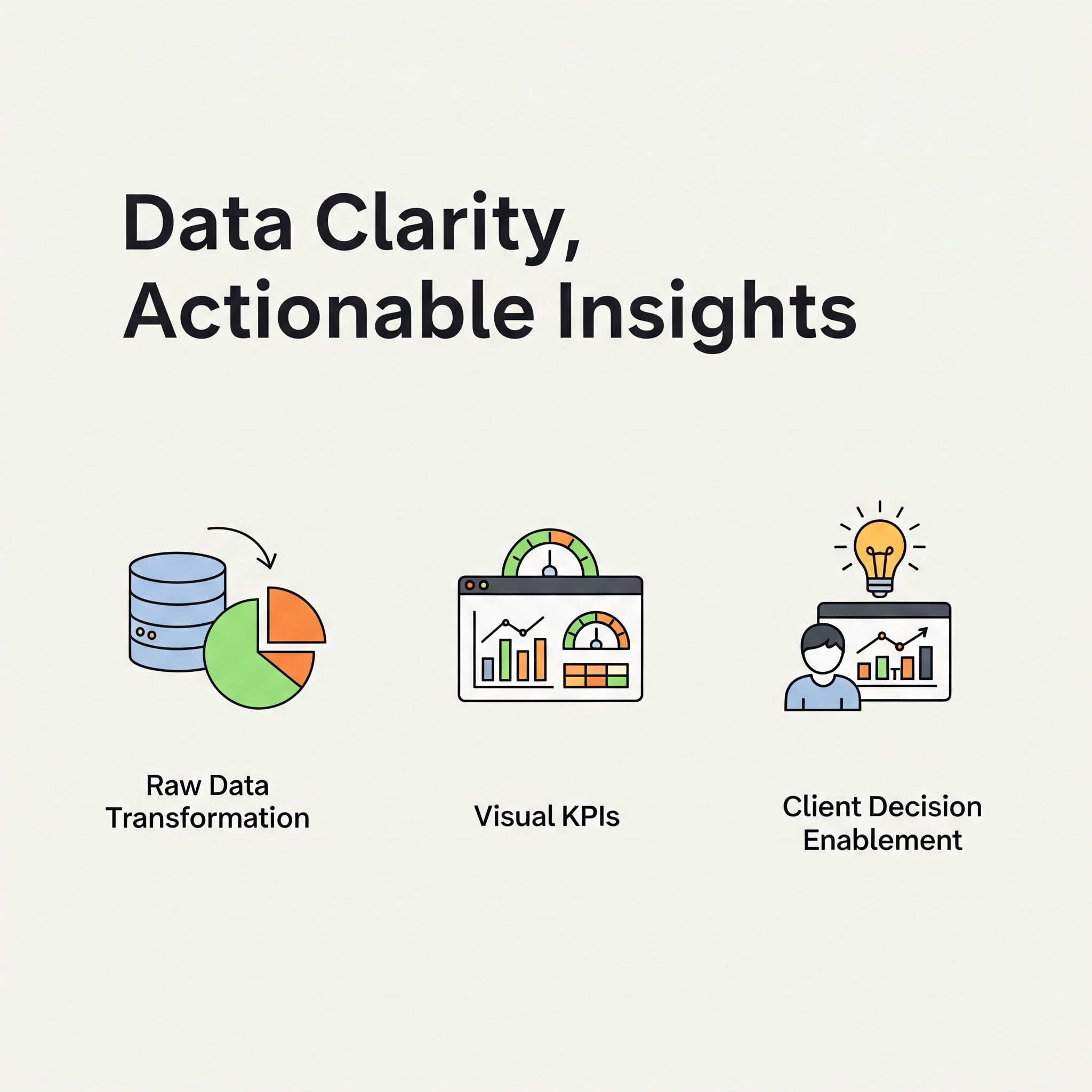 Data Dashboards