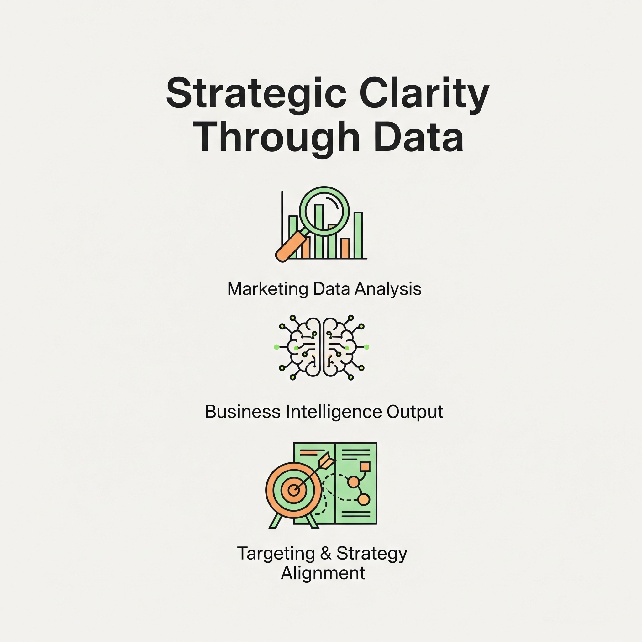 Data Insights