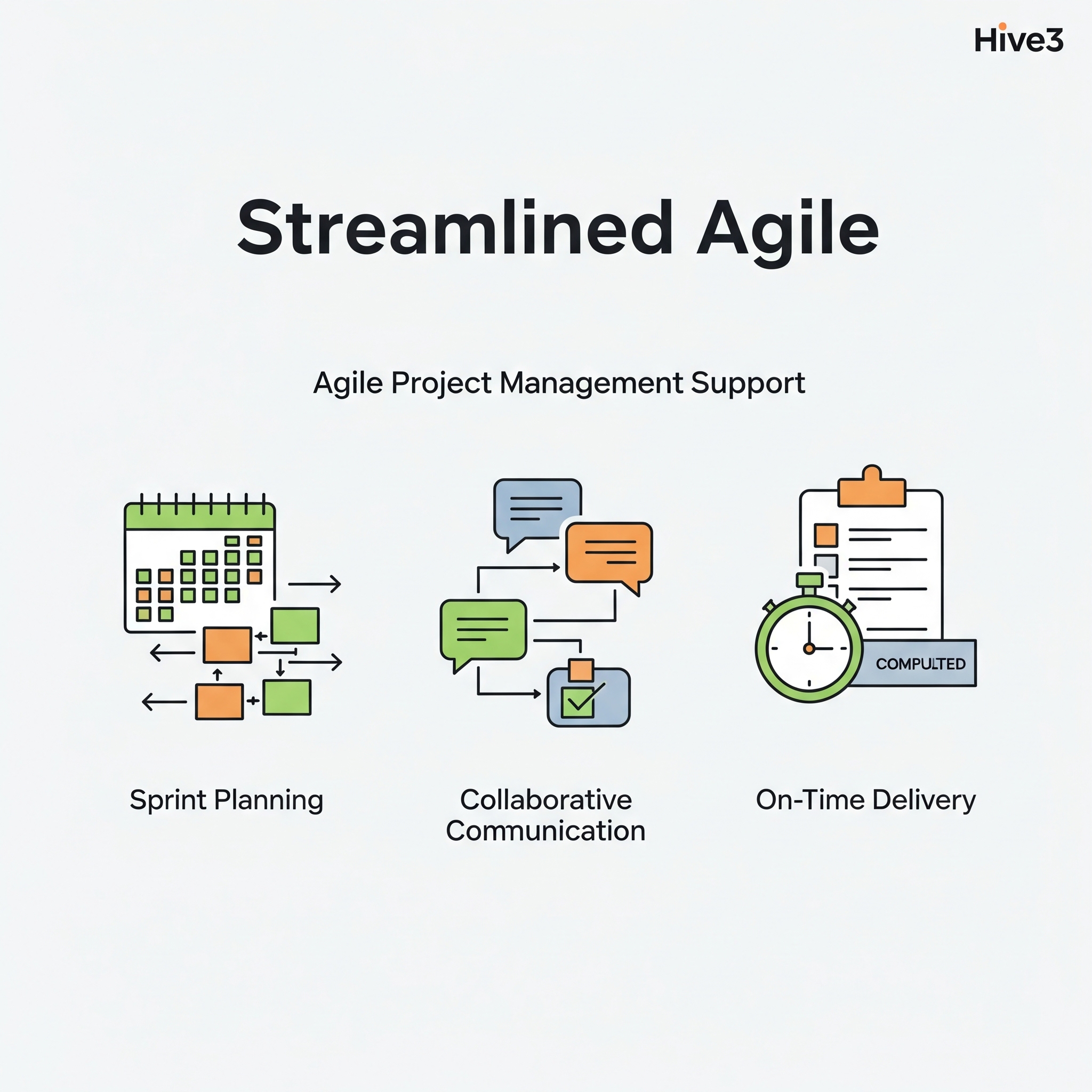 Project Management