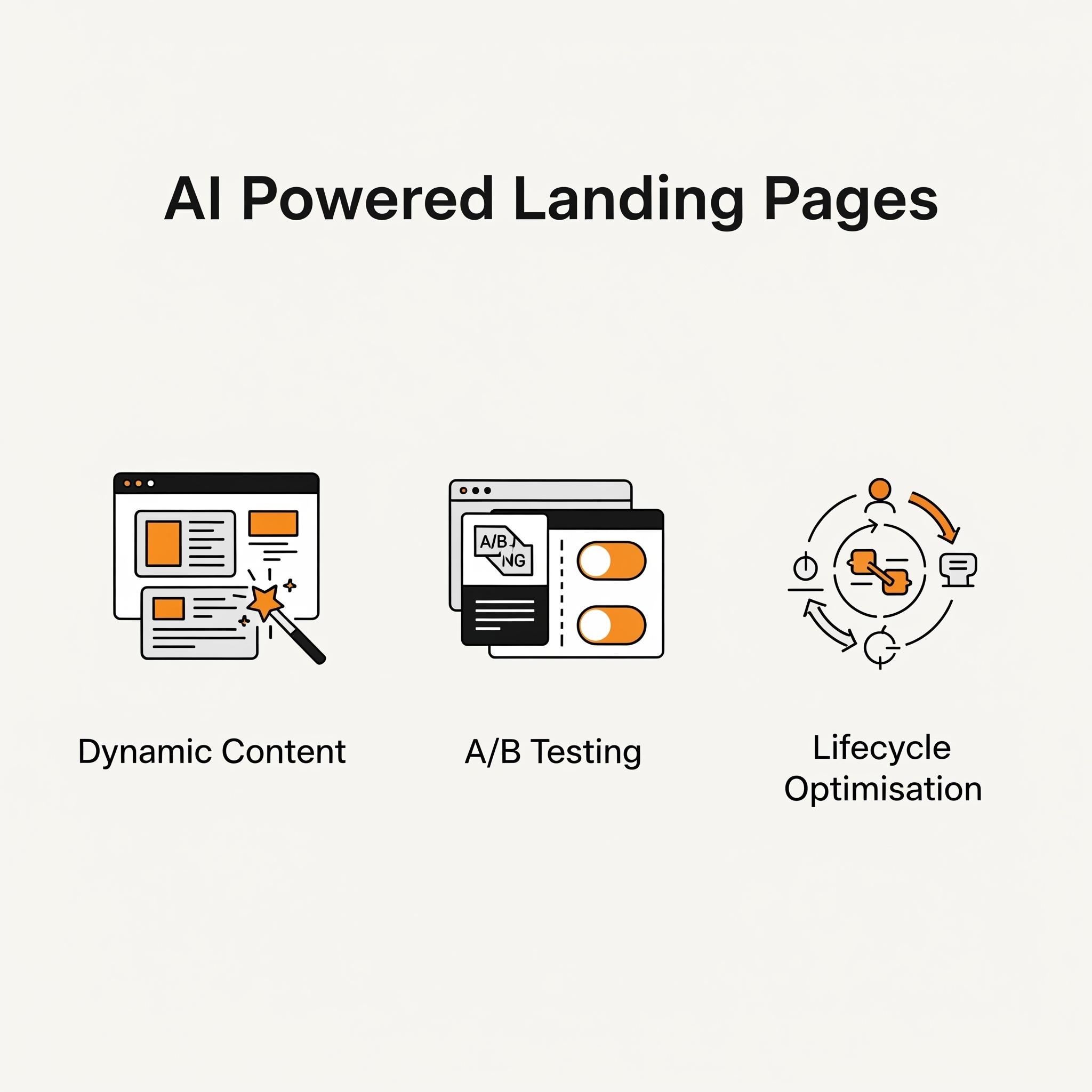 Website Enhancements