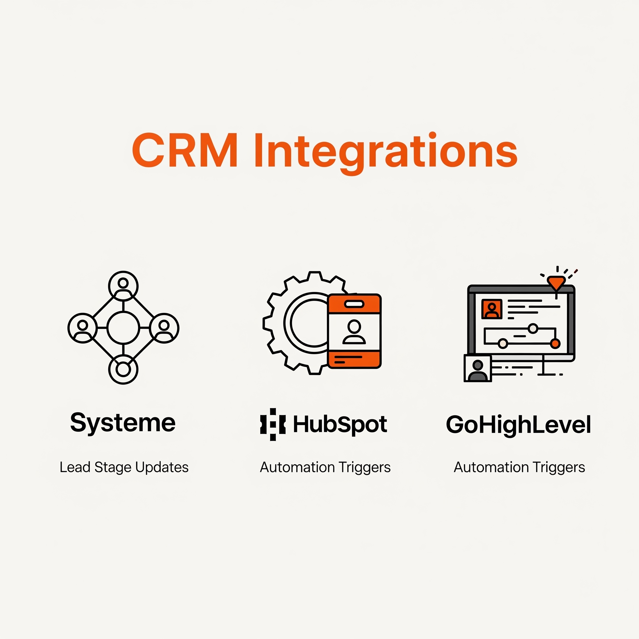 UX & CRO