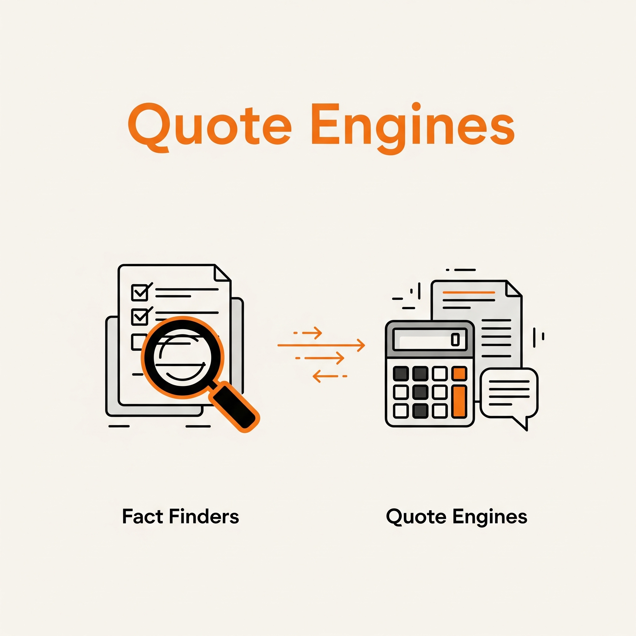 UX & CRO