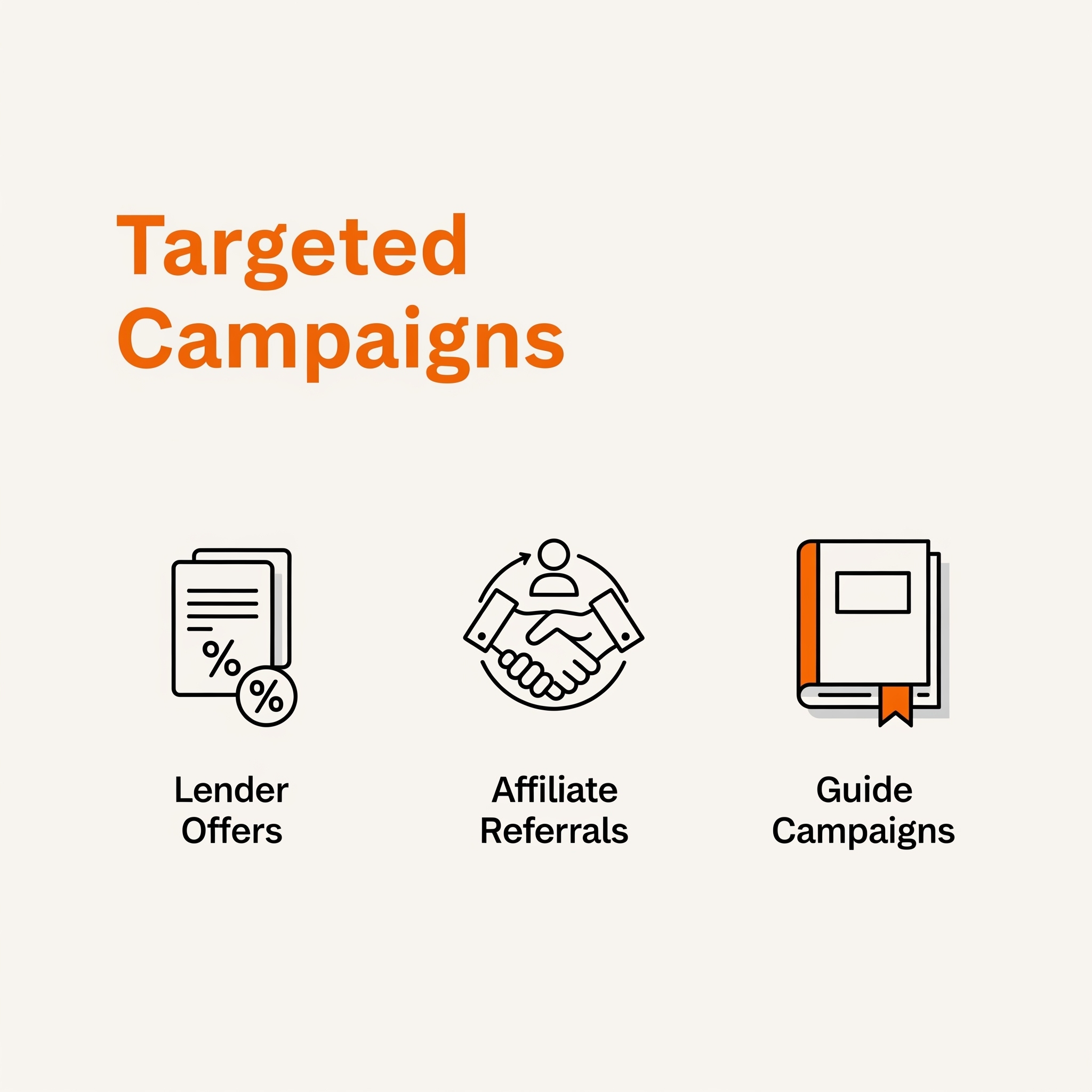 UX & CRO
