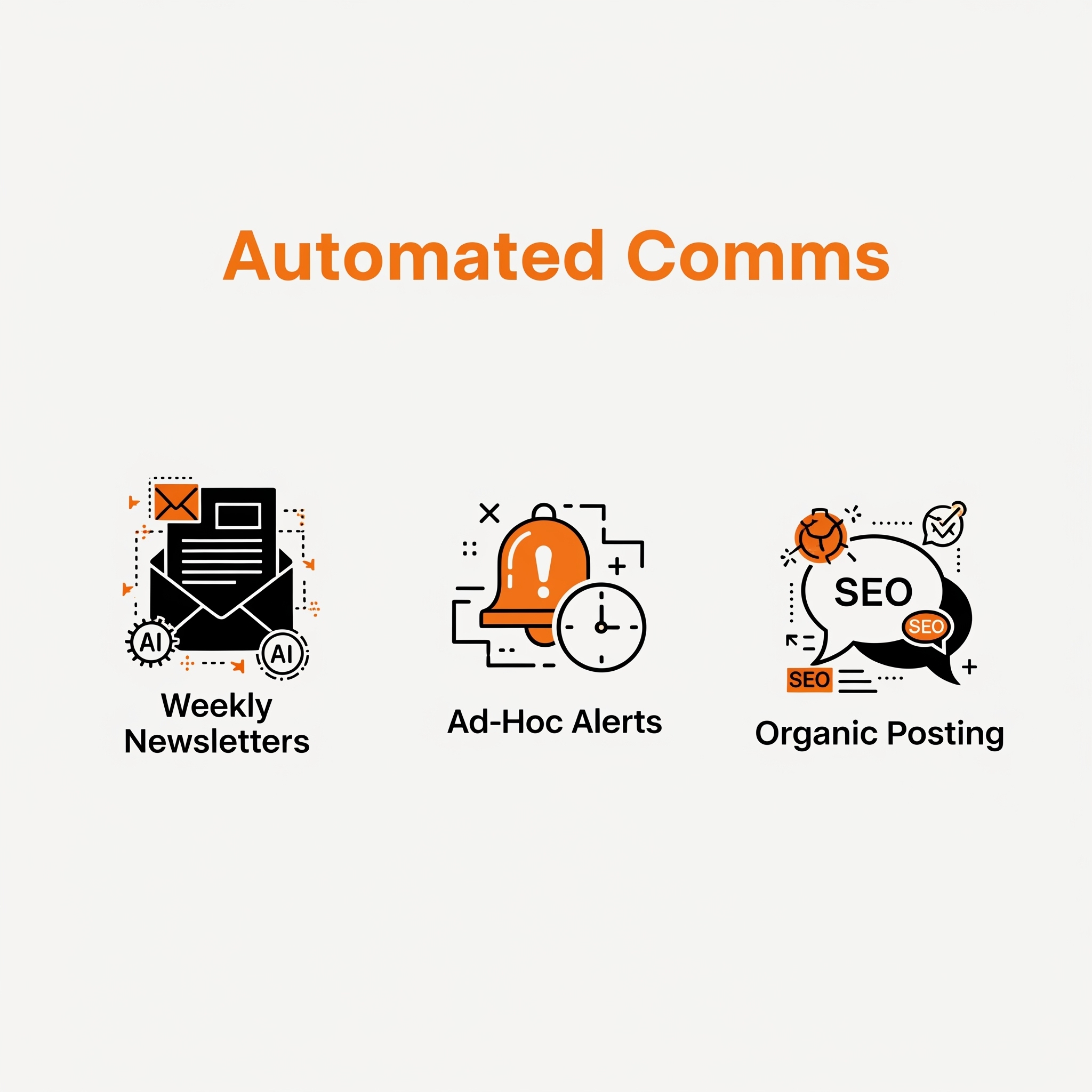 UX & CRO