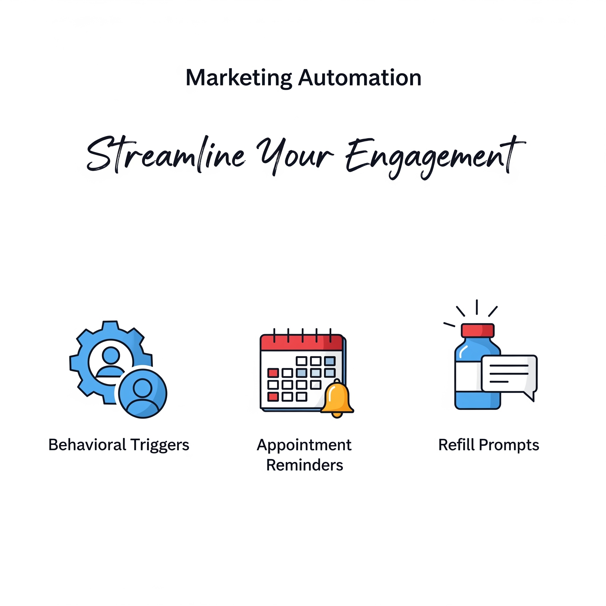 Marketing Automation