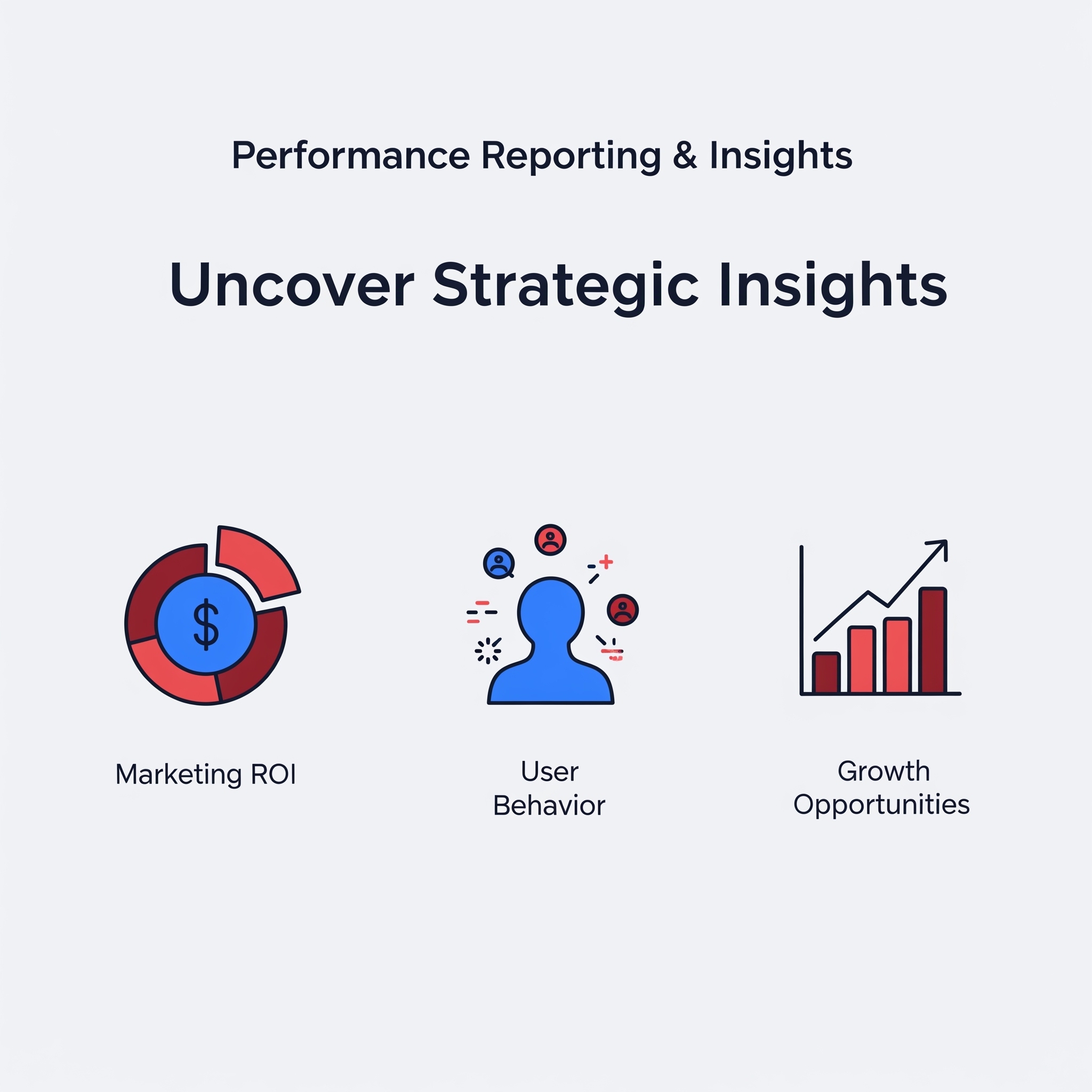 Performance Reporting