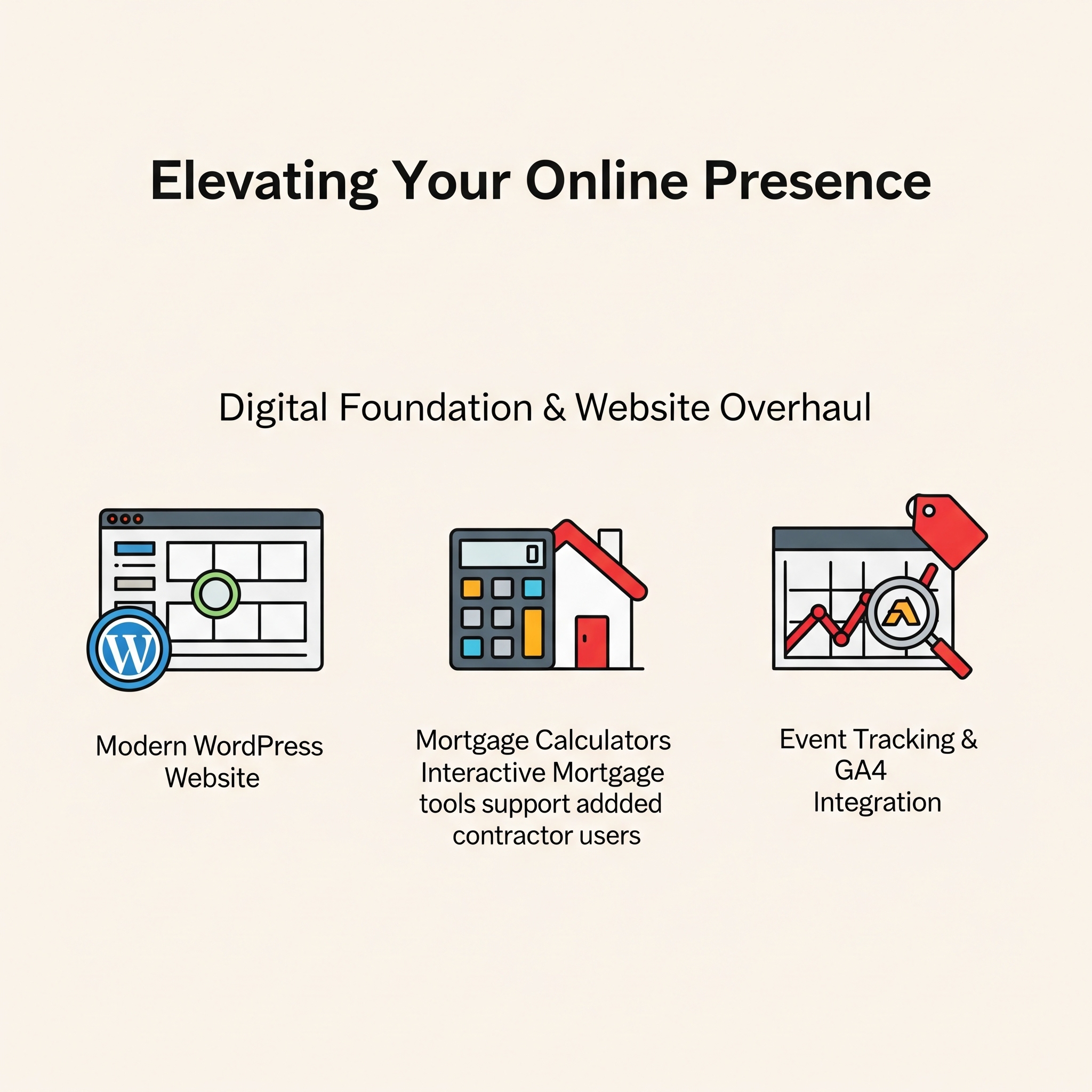 Website Overhaul