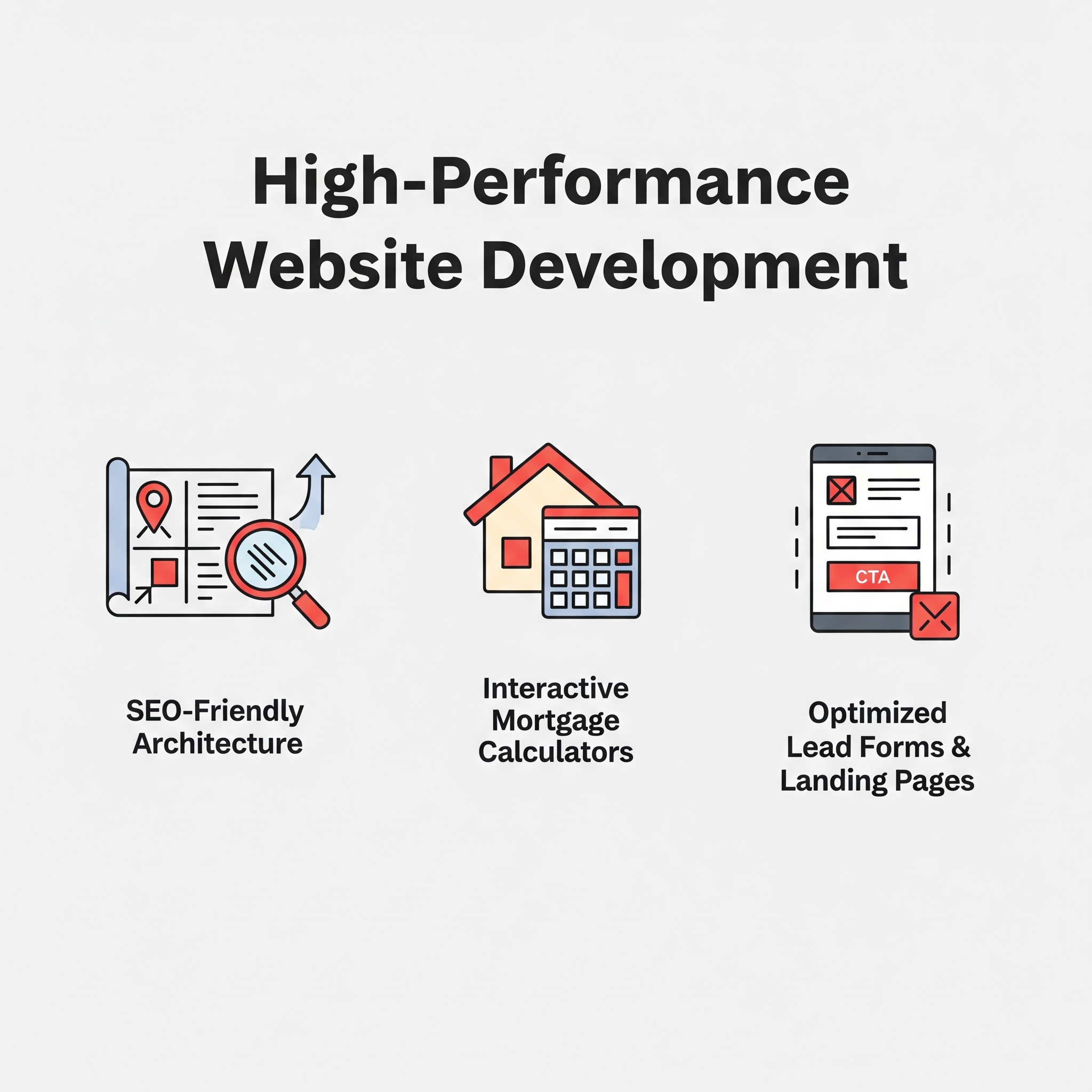 Website Development