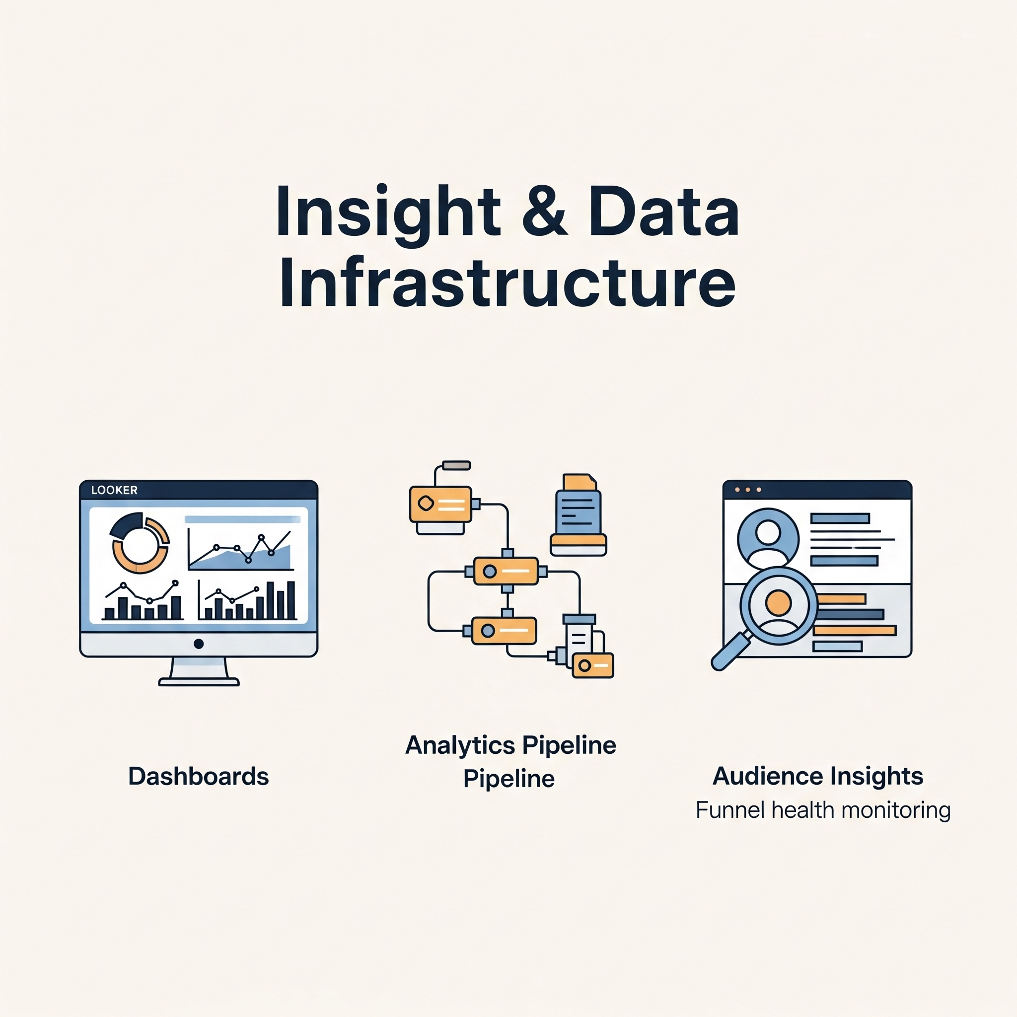 Data Infrastructure