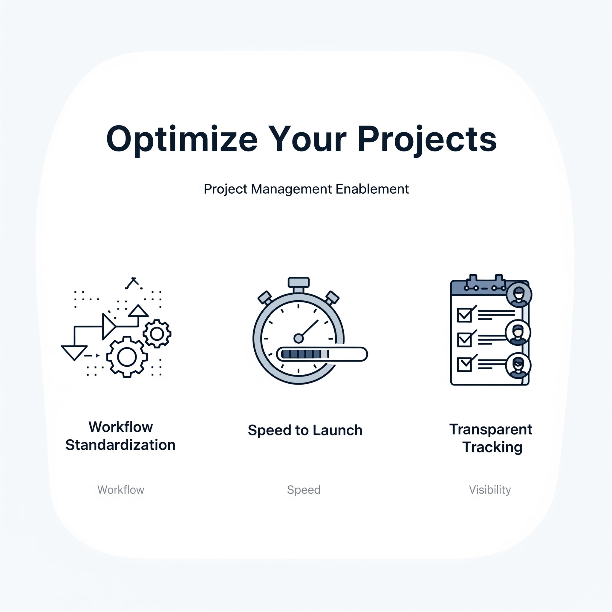 Project Management
