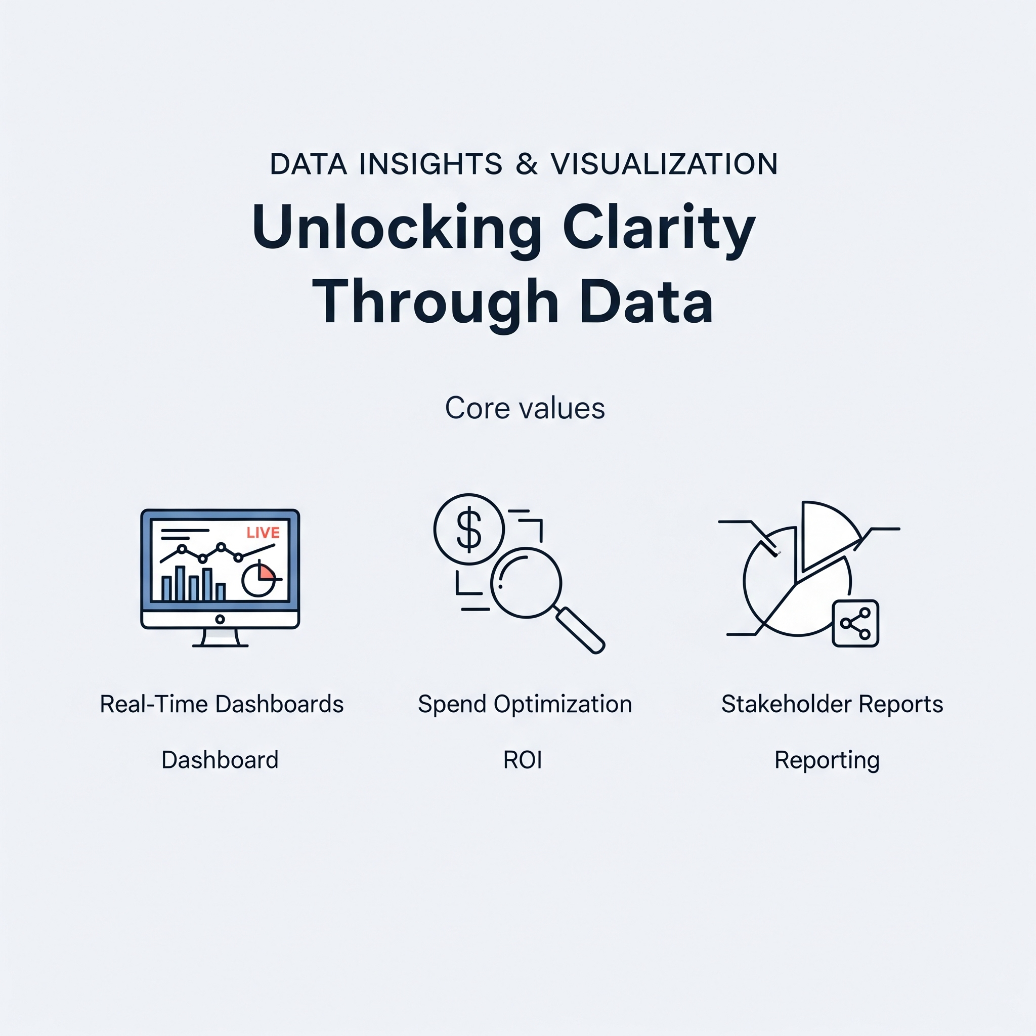 Data Insights