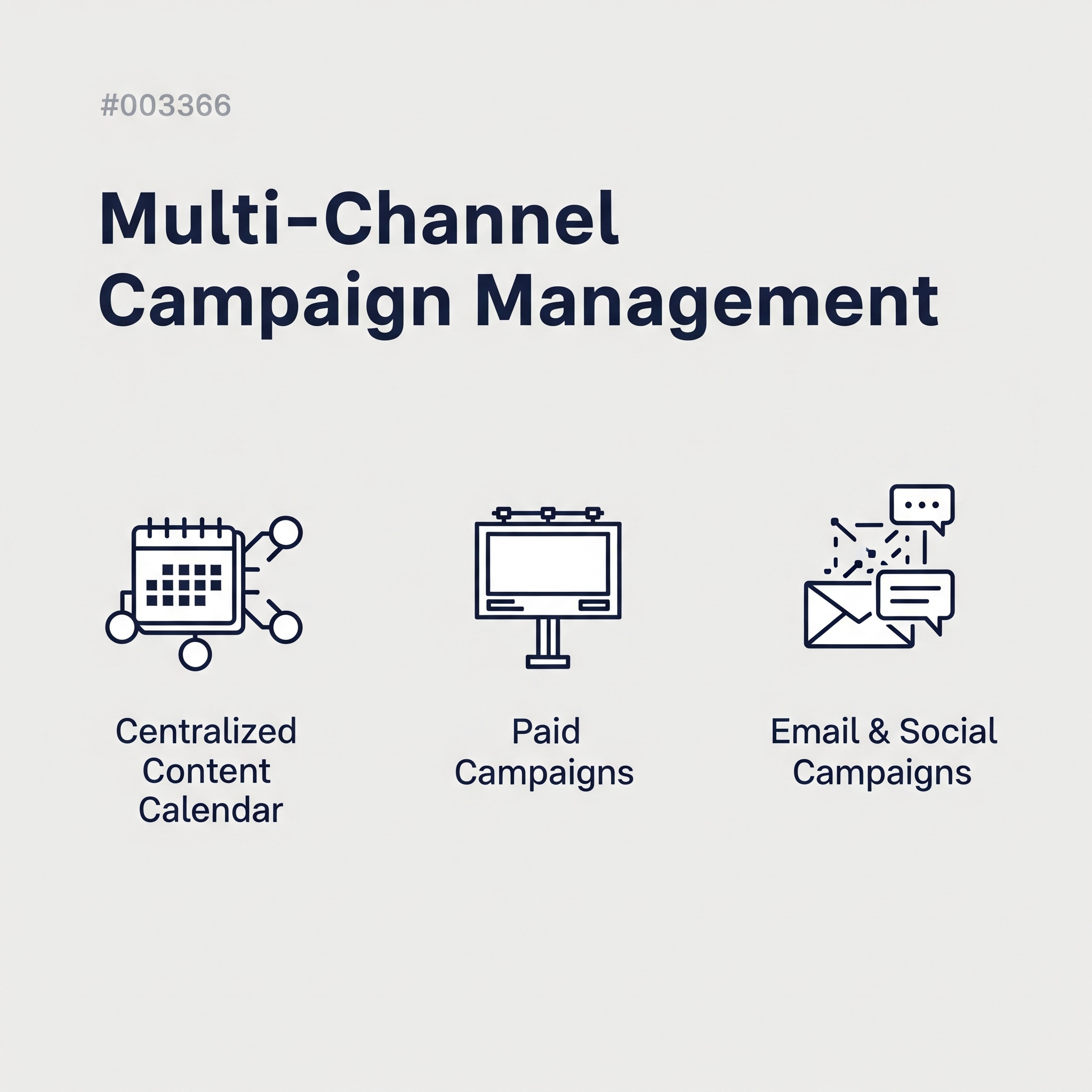 Campaign Management