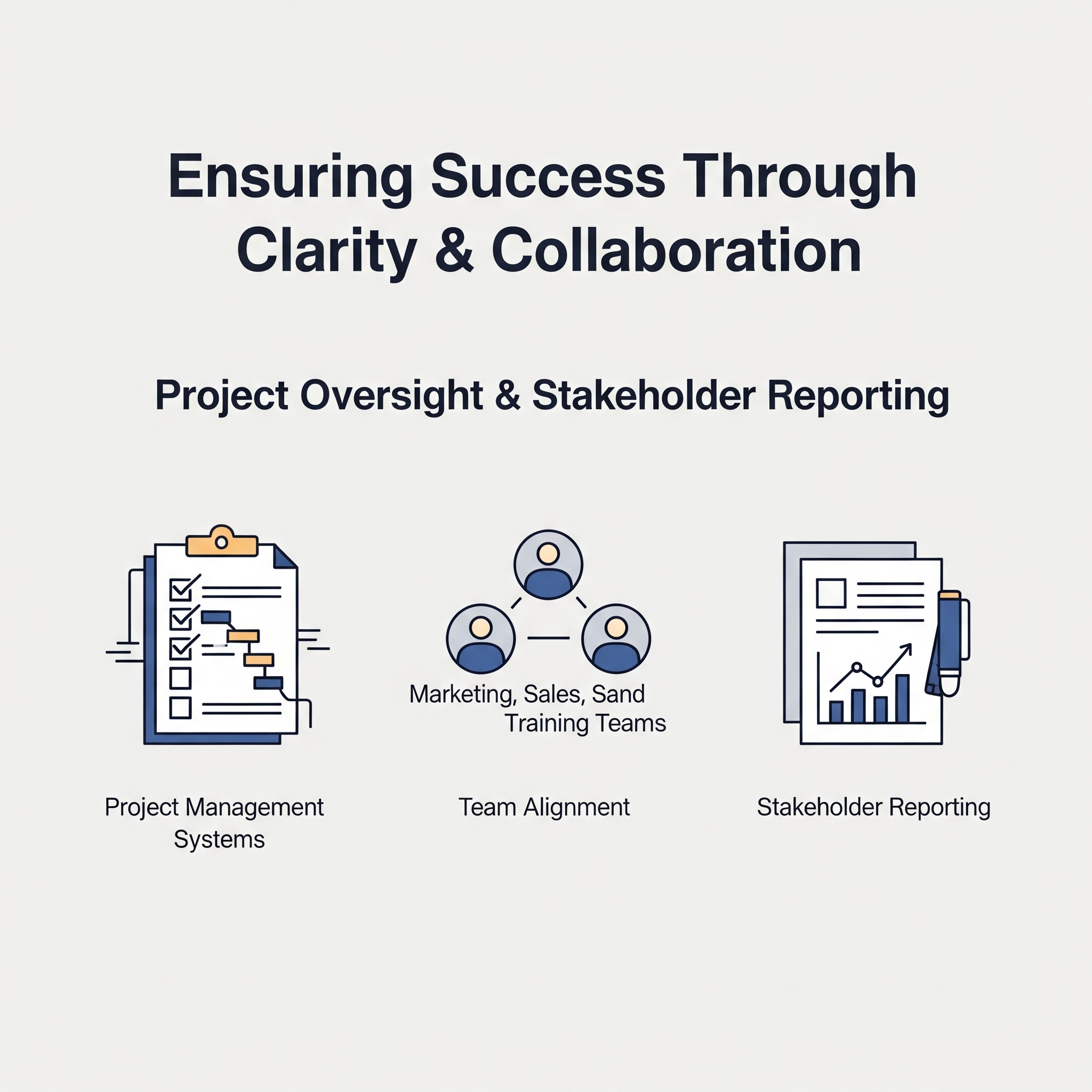 Project Management