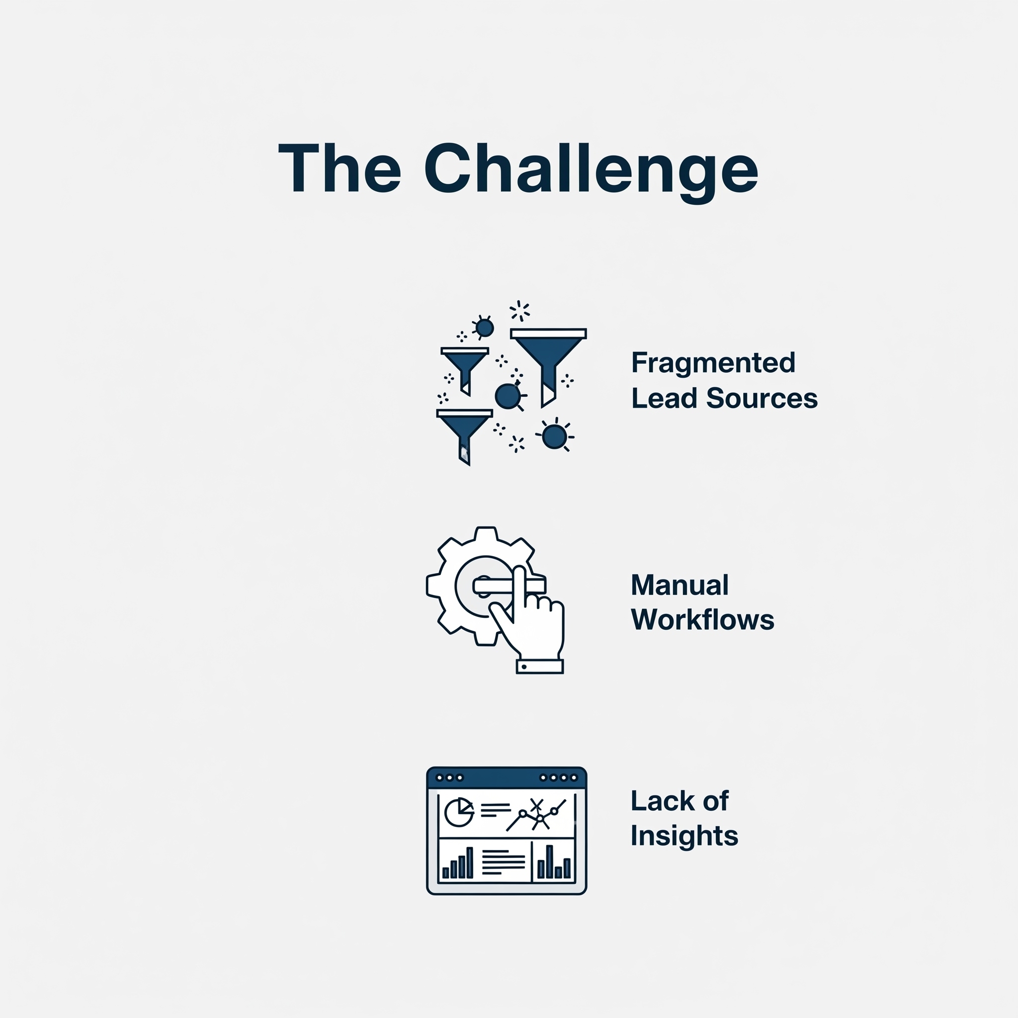 The Challenge