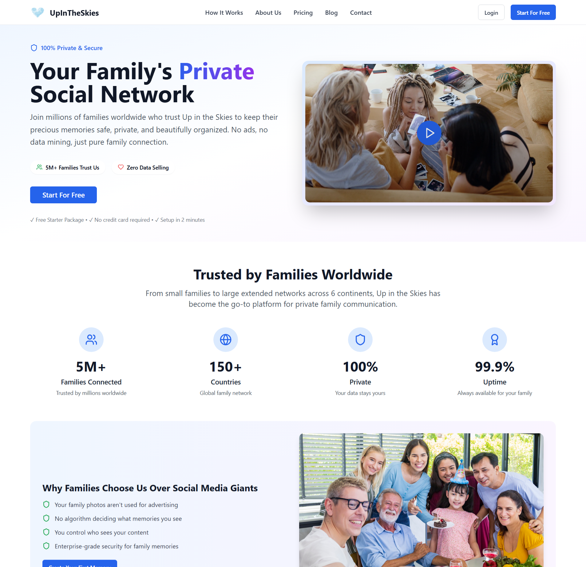 Brand Identity