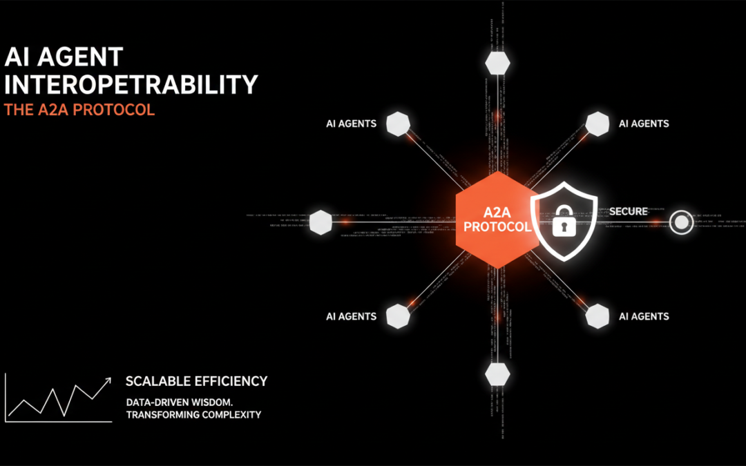 AI Agent Interoperability: The A2A Protocol