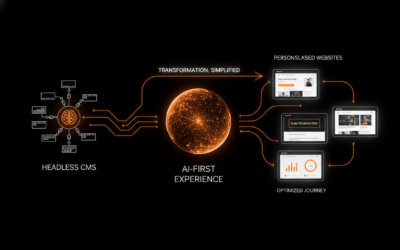 Headless Web Architecture: Scaling E-Commerce in the AI Era