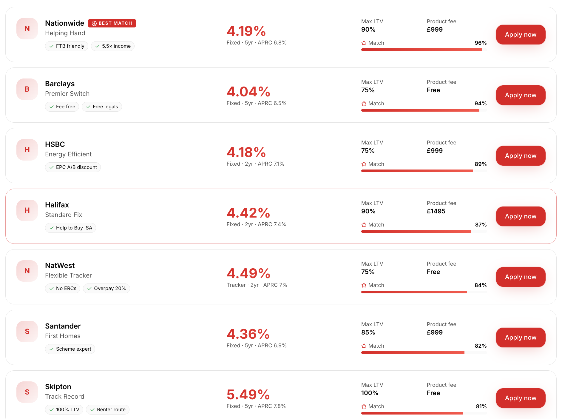 Live Mortgage Rates